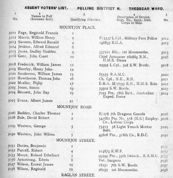 Electoral register - Tradegar Ward