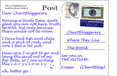 A postcard from ChartBlog...