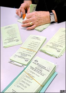 Votes being counted after Australian election