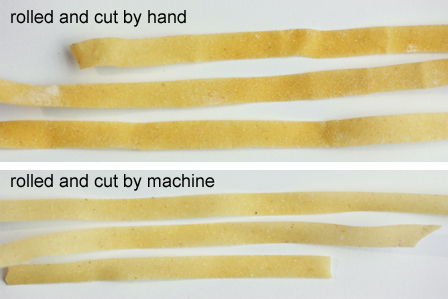 Tagliatelle