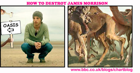 How To Destroy James Morrison