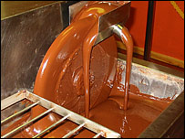 Chocolate making