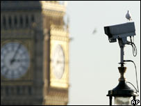 CCTV camera by Big Ben