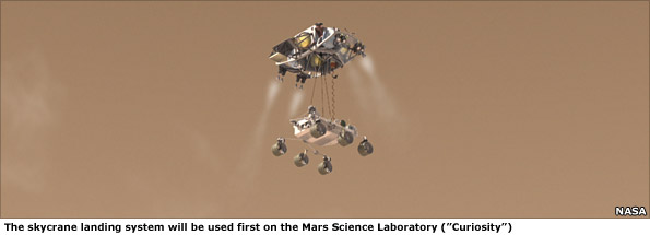 Artist's impression of MSL