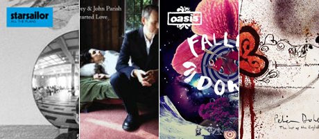 Music Review 6th March