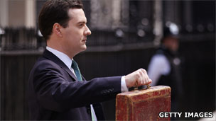 George Osborne holding the Budget box
