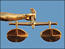 Весы правосудия