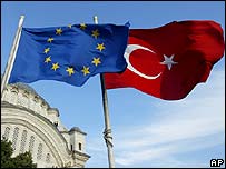Türkiye ve Avrupa Birliği
