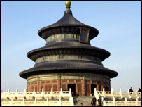 Temple of Heaven, Beijing