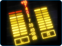 Sound Levels