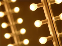 Backstage mirror lights