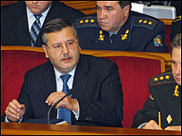 Гриценко