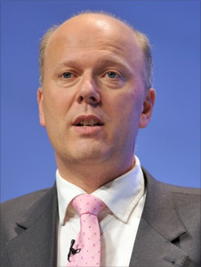 Chris Grayling