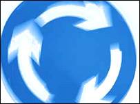 Roundabout sign in a spin