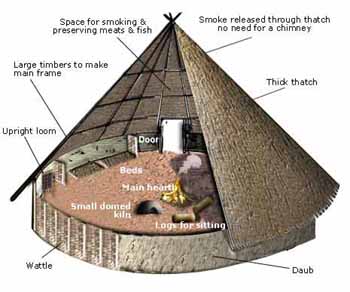 Artists impression showing an Ironage mud house