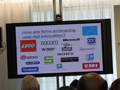 Examples of companies using user-led innovation slide