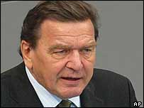 Gerhard Schroeder