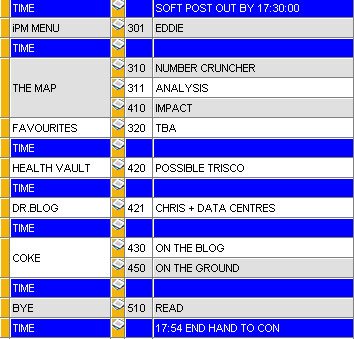Ruuning Order for May 24th