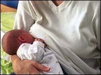 ماں کا دودھ