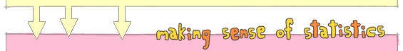 making sense of statistics