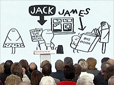 Labour manifesto launch