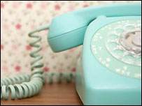 Retro Telephone