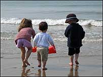 Beach with kids