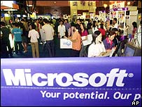 فائیل شئیرنگ