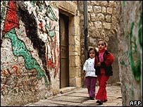 بيت المقدس شرقی