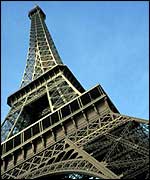 Eiffel Tower, Paris