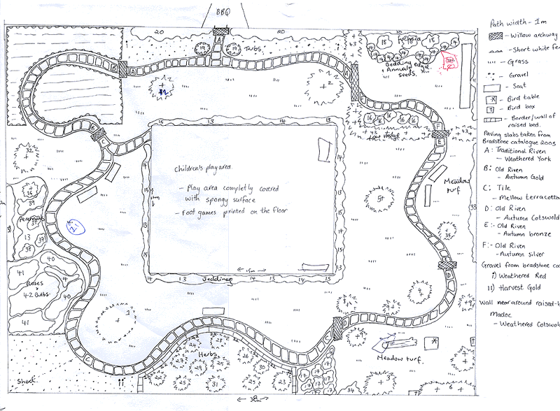 Garden design by Debbie Rushby