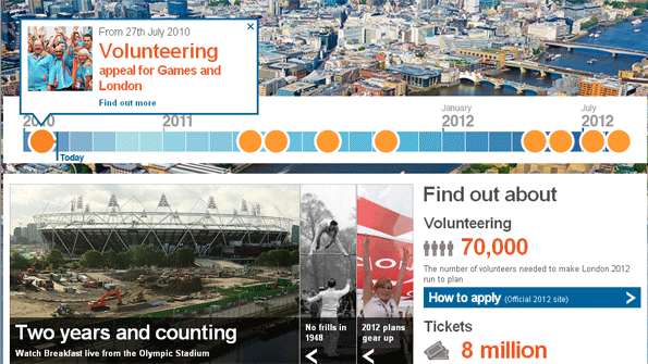 London's 2012 website