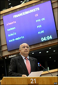 Joaquin Almunia