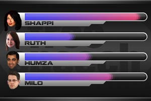 The Free Speech power bar.