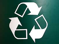 Recycling symbol