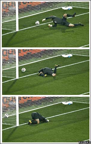 Robert Green