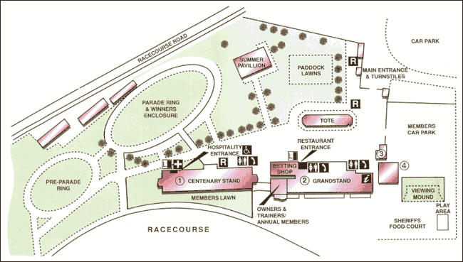 Nottingham Racecourse