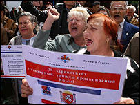 Анти-натівські протести в Україні 