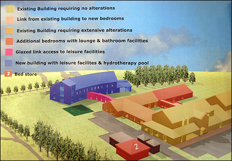 Plan of the extension