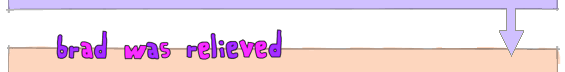 Alma decided