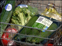 蔬菜