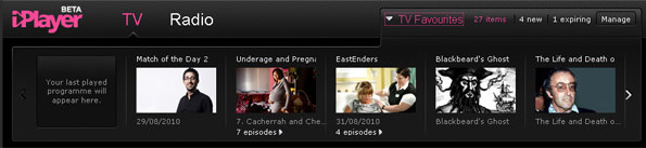 Programmes in favourites