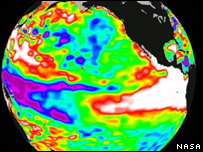 1998'de El Nino olayının grafikleri
