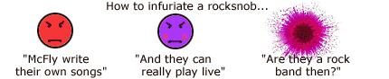 How to infuriate a rocksnob