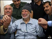 یاسر عرفات