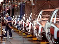 ford fabrikası