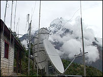 सैटेलाइट डिश