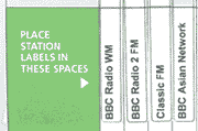 Station labels are attached and visible at the top of each page.