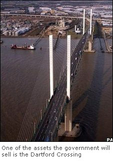 Dartford Crossing