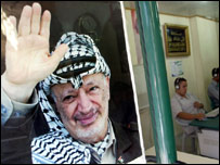 یاسر عرفات